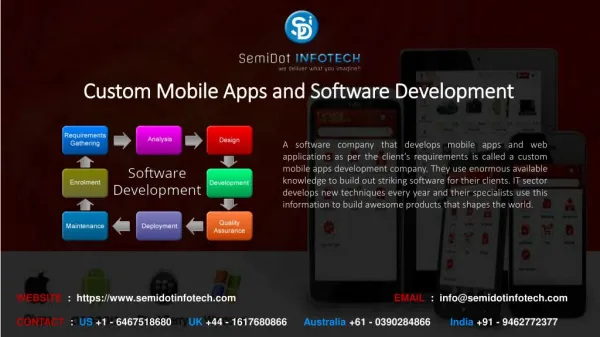 custom mobile apps and custom mobile apps