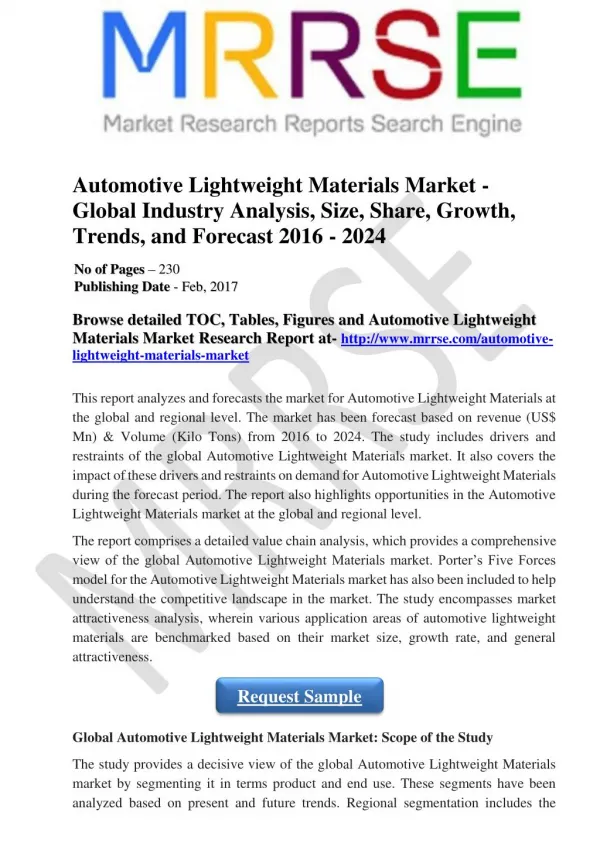 Automotive Lightweight Materials Market - Global Industry Analysis, Size, Share, Growth, Trends, and Forecast 2016 - 202
