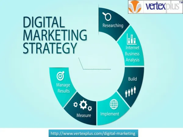 Digital Marketing Strategies – VertexPlus