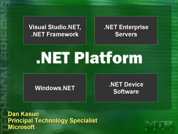Dan Kasun Principal Technology Specialist Microsoft