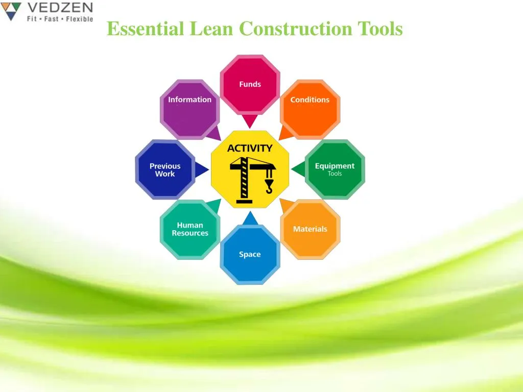 essential lean construction tools