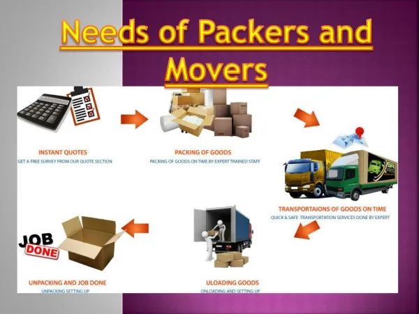 The need of packers and Moveres