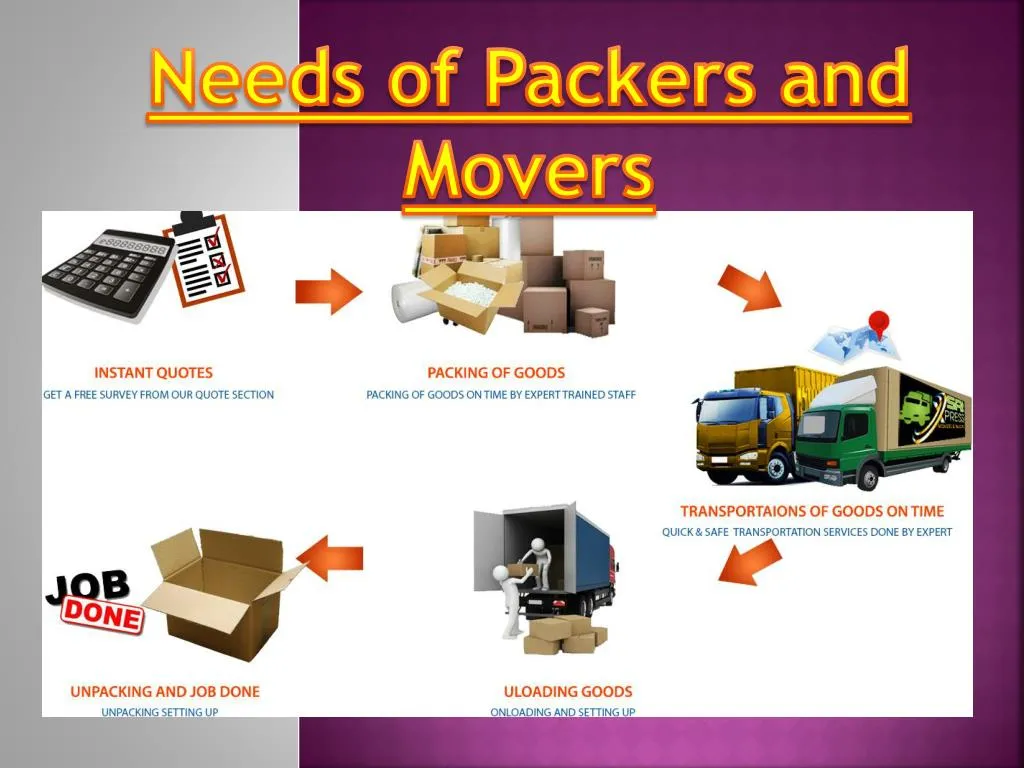 needs of packers and movers