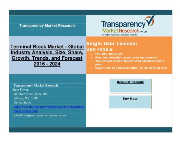 Industry Controls and HVAC Estimated to Contribute Major Terminal Block Market Share, During 2024