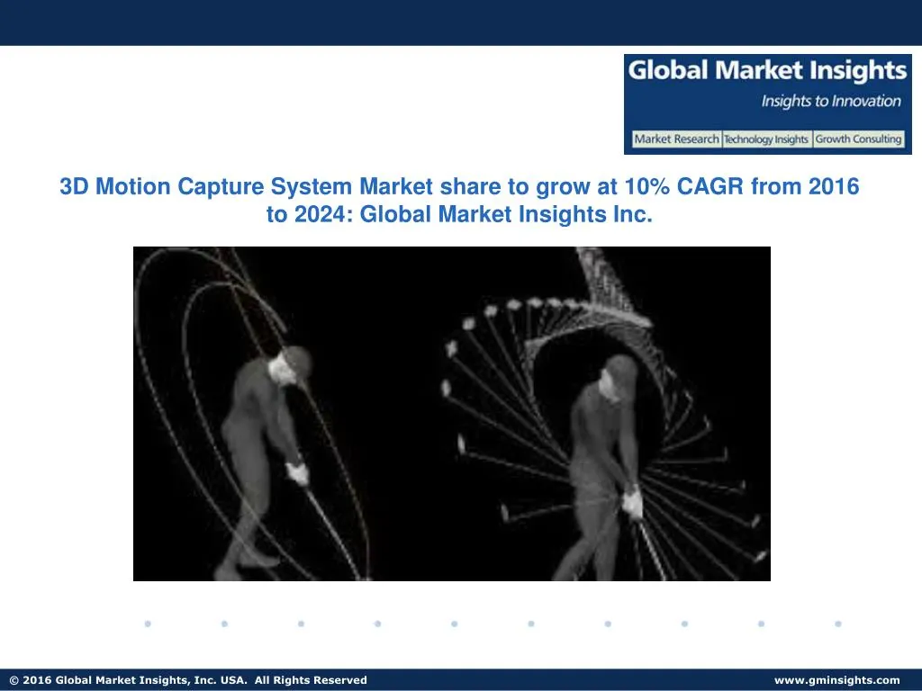 3d motion capture system market share to grow