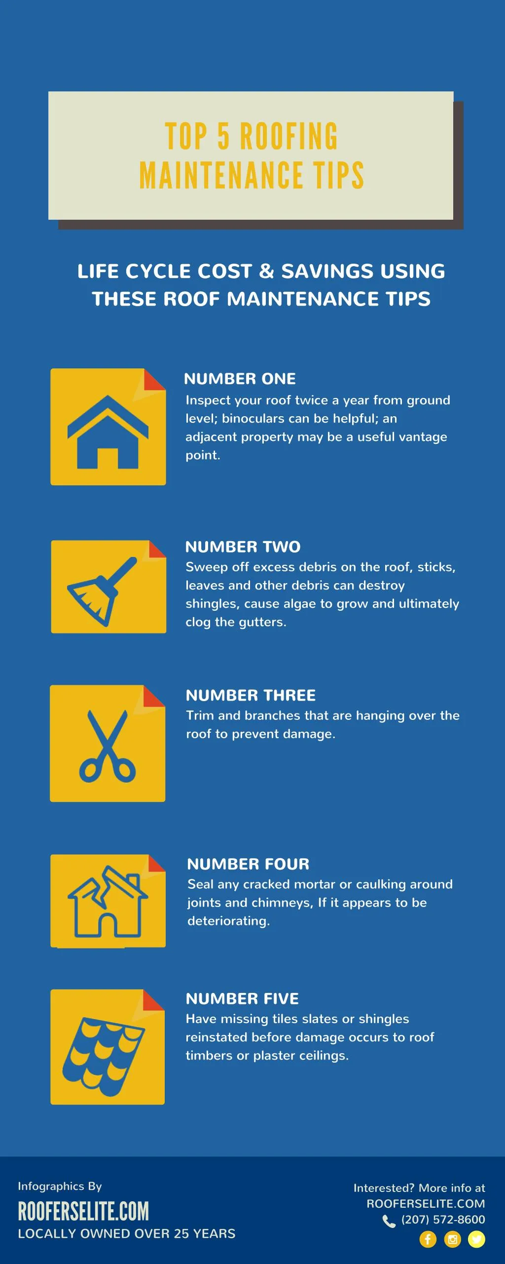 top 5 roofing m a inten a nce tips