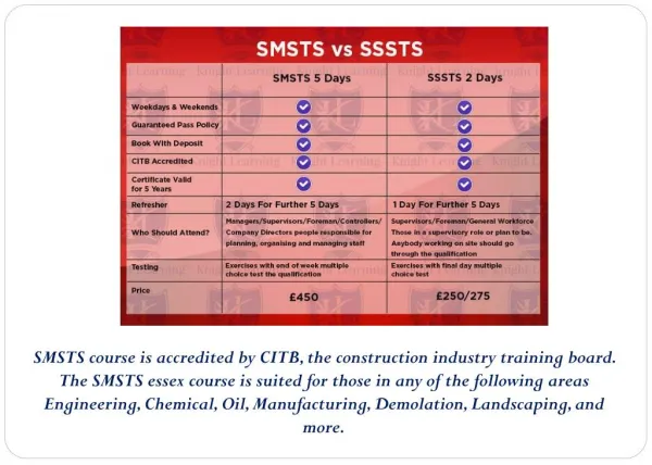 SMSTS Training Provider