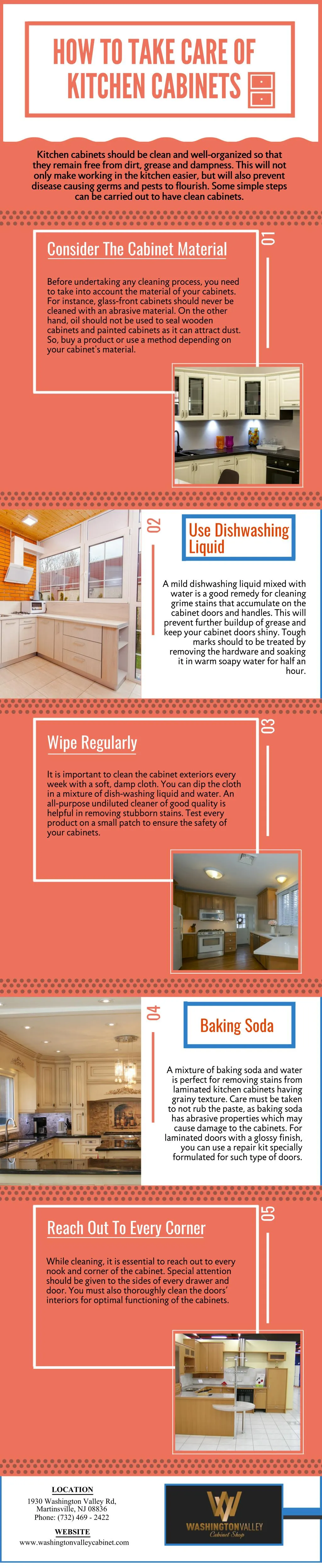 how to take care of kitchen cabinets