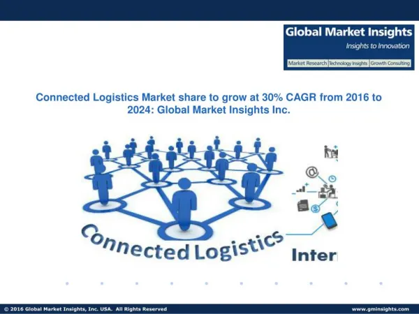 Connected Logistics Market Industry Share, Growth, Analysis, Statistics, Trends, Forecast Report, 2024