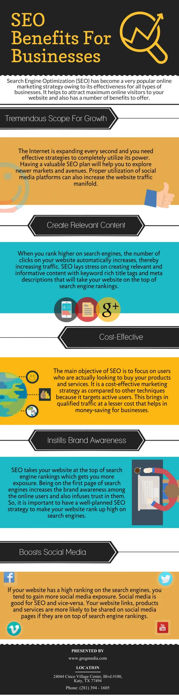 SEO Benefits For Businesses