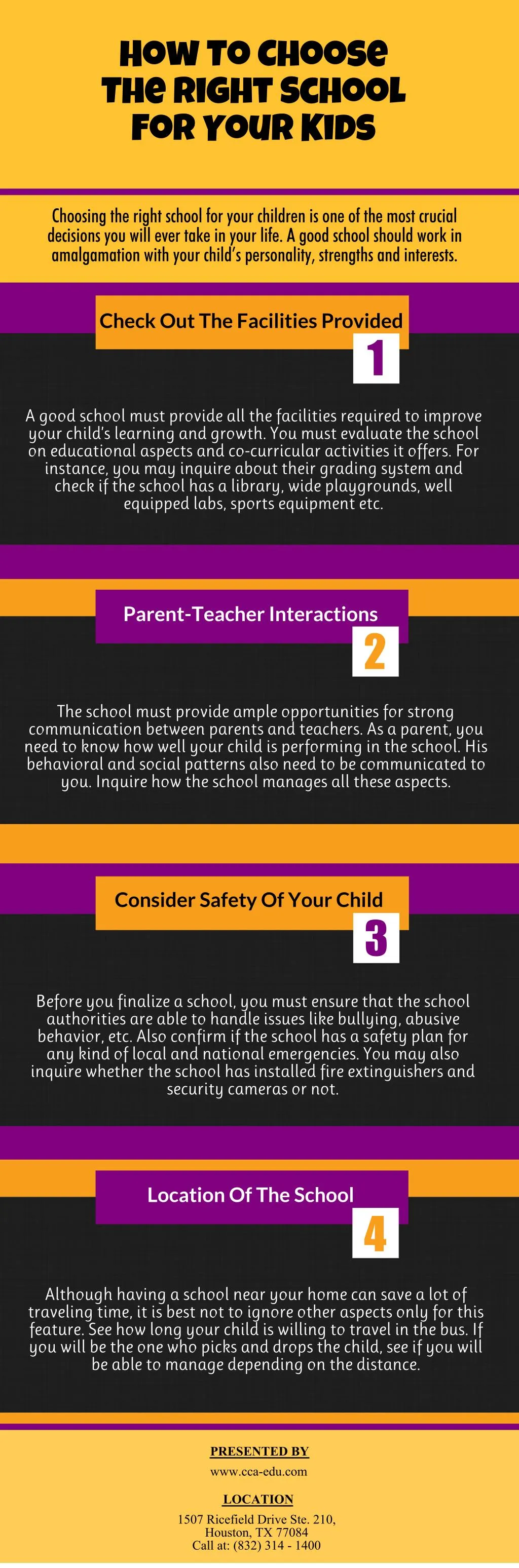 how to choose the right school for your kids