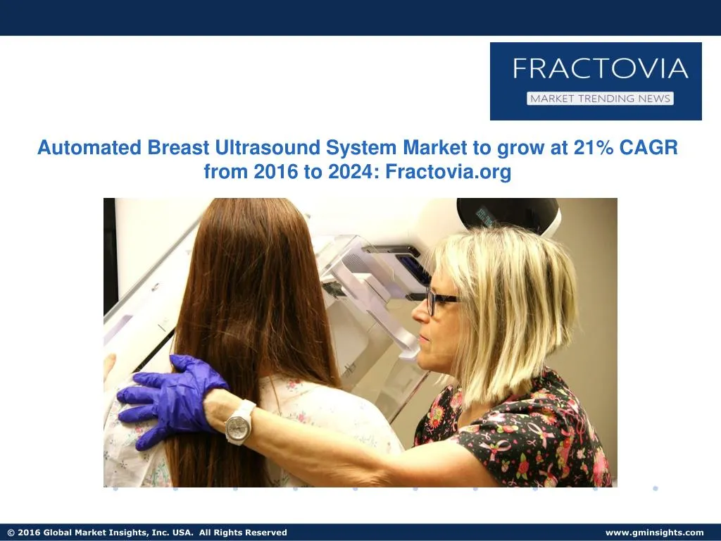 automated breast ultrasound system market to grow