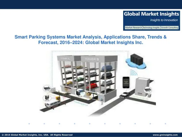 Smart Parking Systems Market Analysis, Applications Share, Trends & Forecast, 2016–2024
