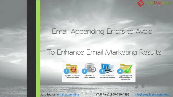 Email Appending Errors To Be Prevented