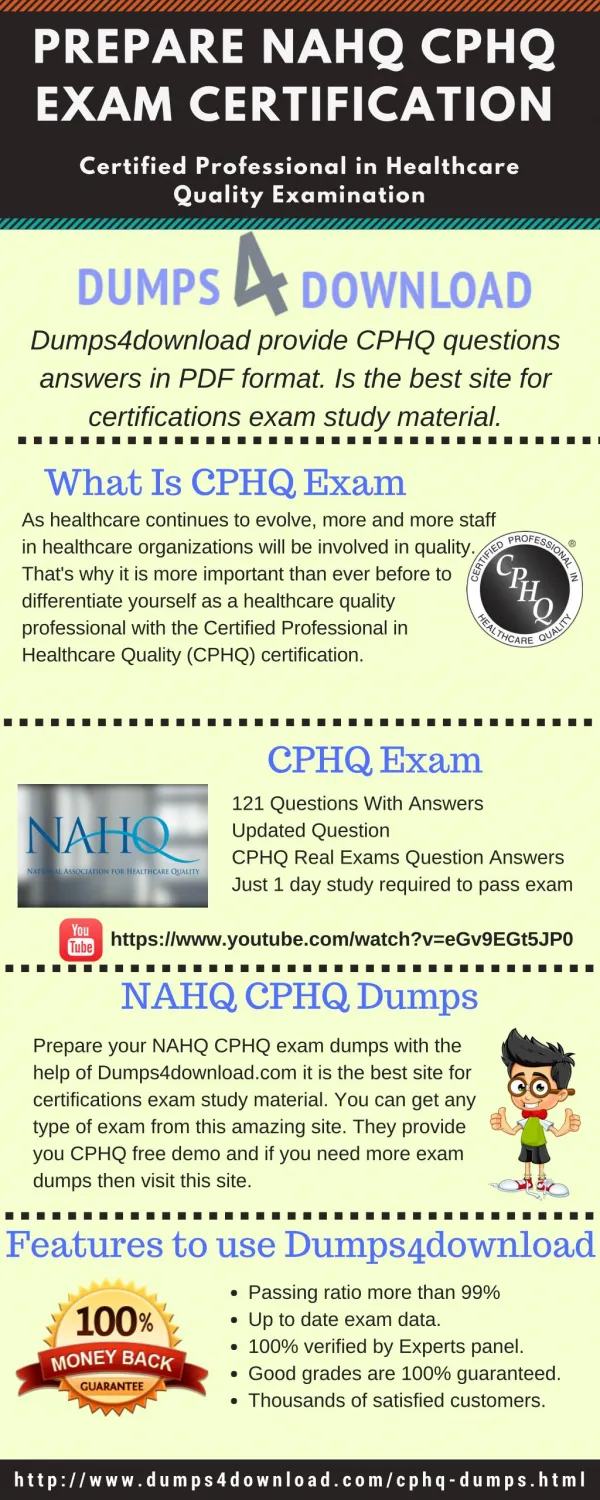 CPHQ Dumps - Pass NAHQ CPHQ Exam - Dumps4download
