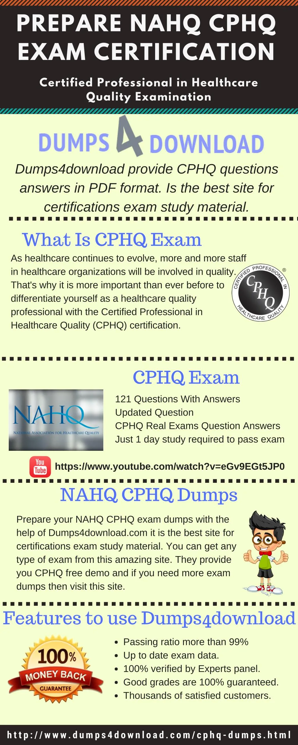 prepare nahq cphq exam certification