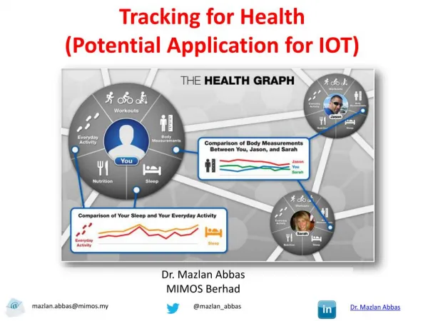 Tracking for Health (Potential Application for IOT)