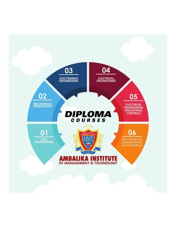 Diploma Courses In Ambalika Institute - Lucknow