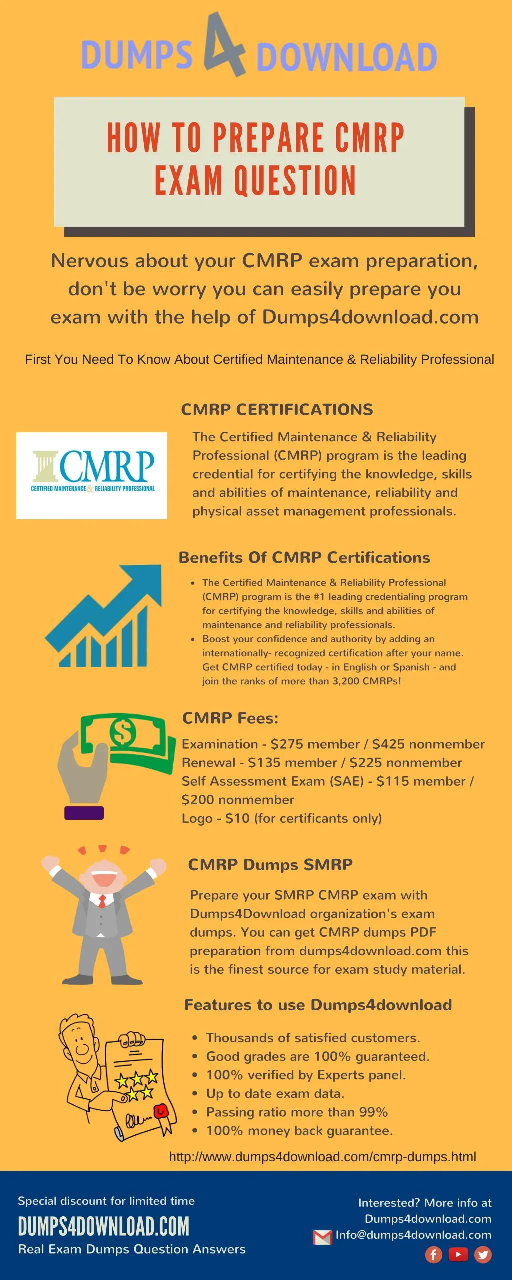 how to prep a re cmrp ex a m question