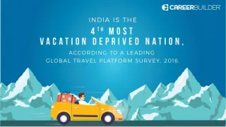 India is the 4th Most Vacation Deprived Nation in the World