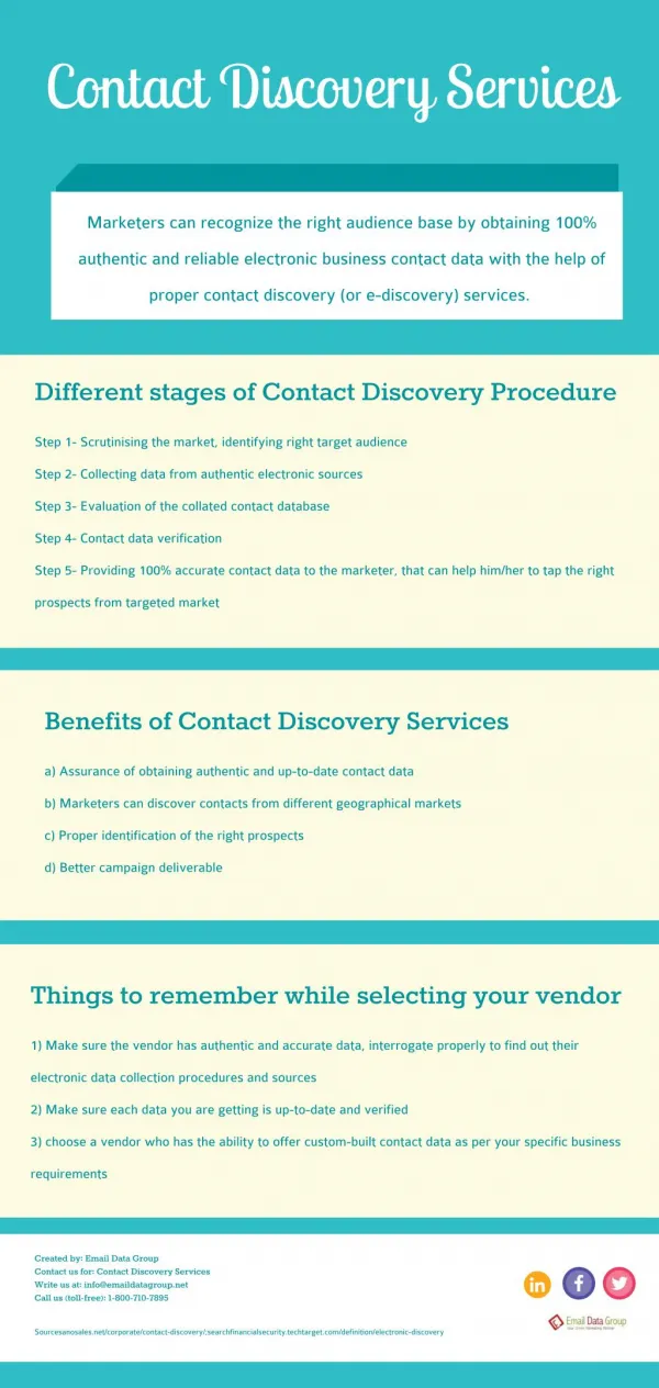 Benefits of Contact Discovery Services