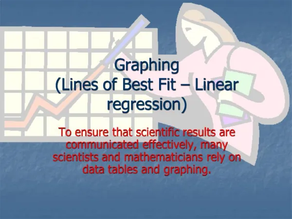 Graphing Lines of Best Fit Linear regression