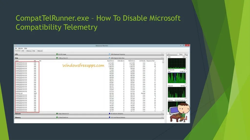 compattelrunner exe how to disable microsoft compatibility telemetry