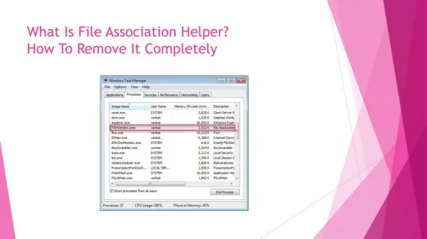 How to Uninstall File Association Helper Program on Windows 7/8/10