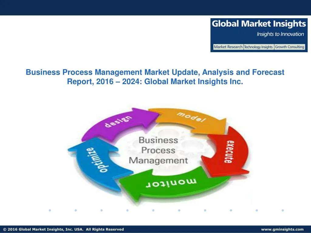 business process management market update
