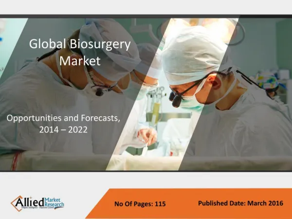 Biosurgery Market size by Product Type, Application, Source
