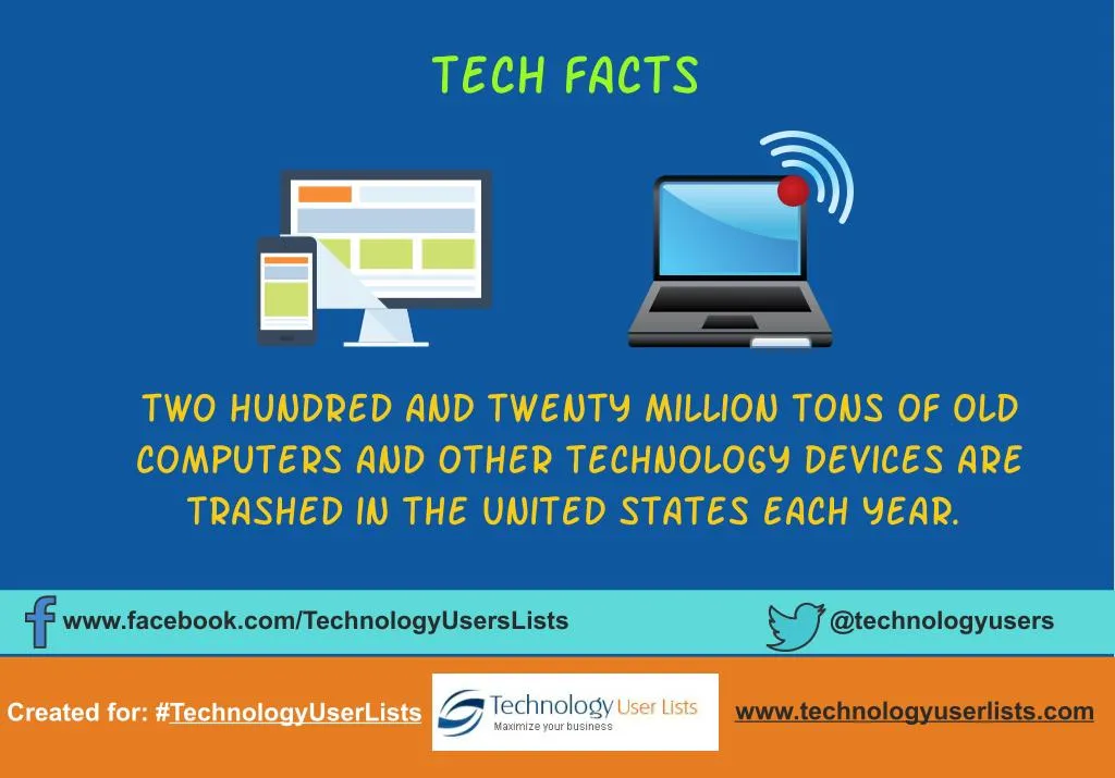 www facebook com technologyuserslists