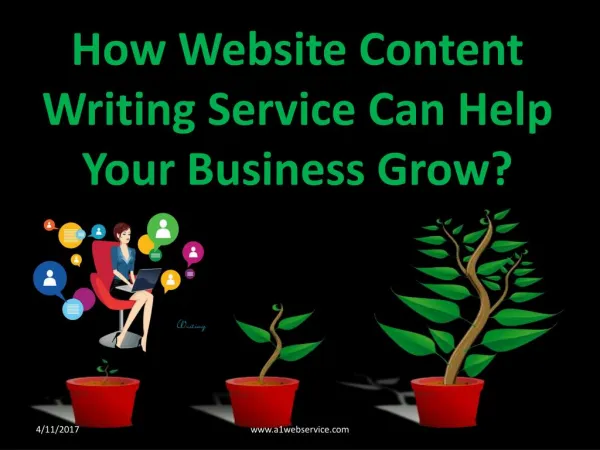 How Website Content writing Service Can Help Your Business Grow?