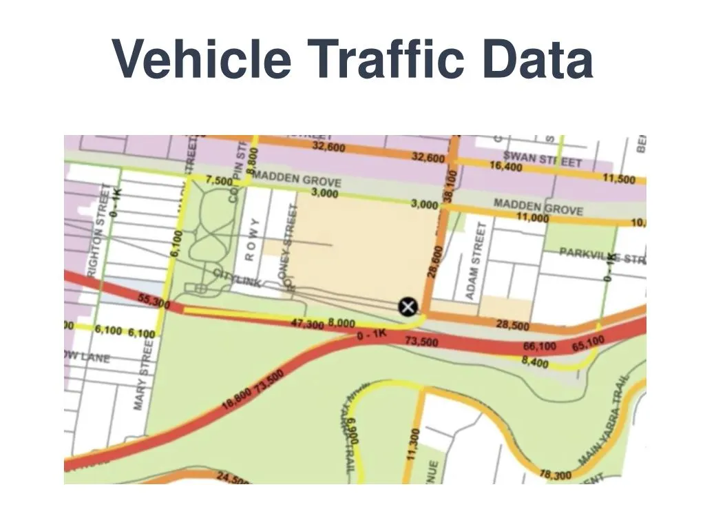 vehicle traffic data
