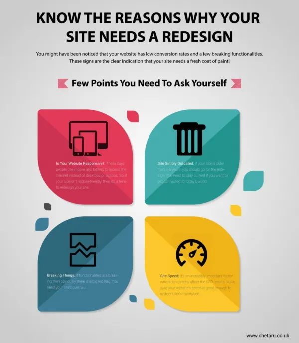 Know The Reasons Why Your Site Needs A Redesign