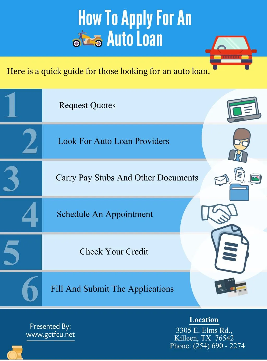 how to apply for an auto loan