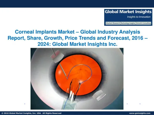 Corneal Implants Market Share, Segmentation, Report 2024