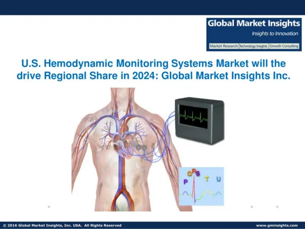 Hemodynamic Monitoring Systems Market Share, Industry Analysis Report, Regional Outlook by 2024