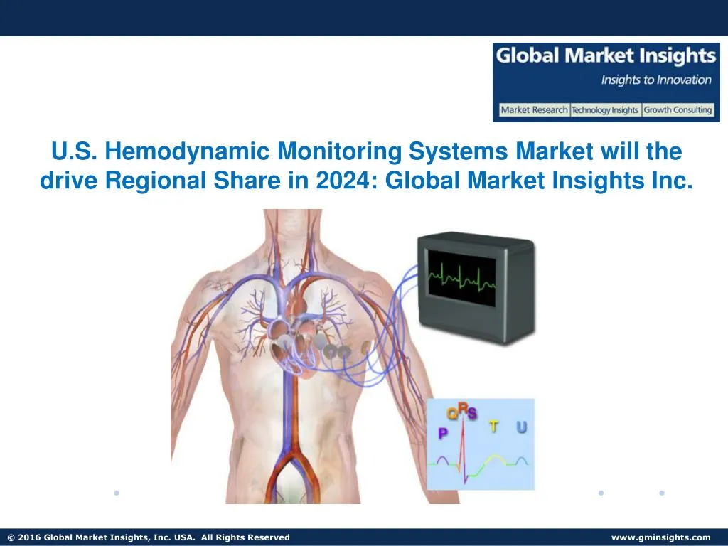 u s hemodynamic monitoring systems market will
