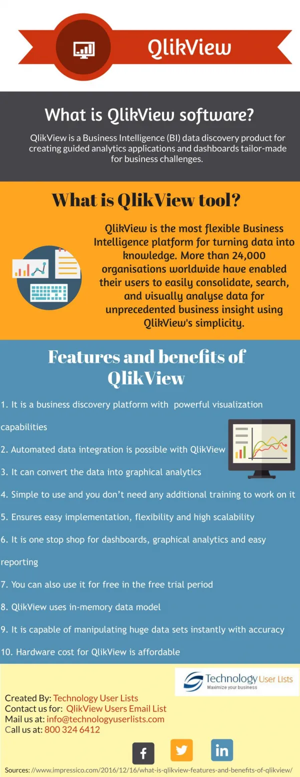 Features of Qlikview