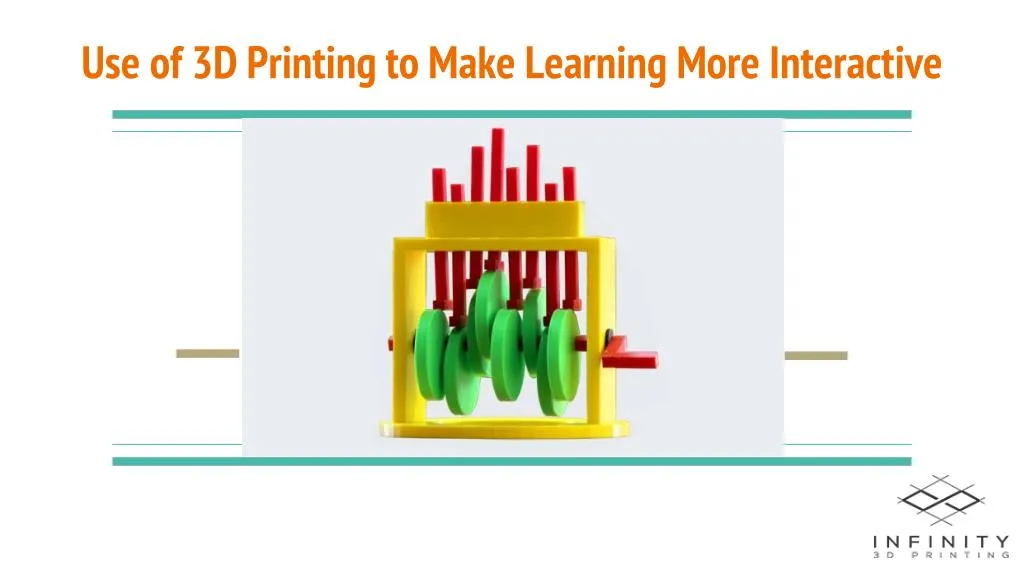 use of 3d printing to make learning more interactive
