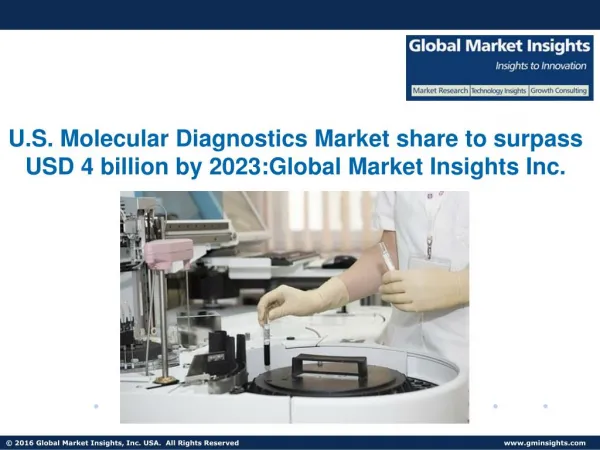 Molecular Diagnostics Market to reach $10bn by 2023