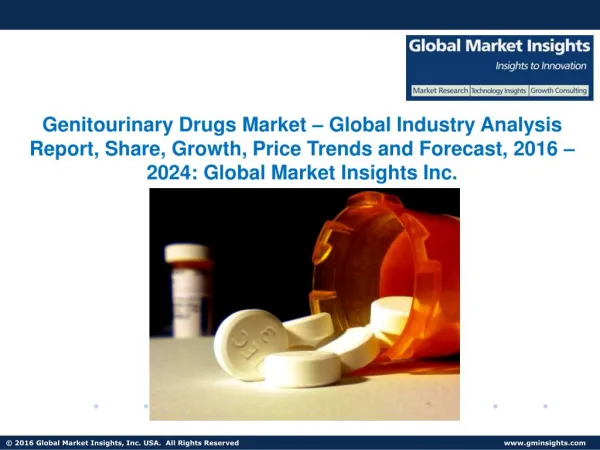 Global Genitourinary Drugs Market Trends, Competitive Analysis, Research Report 2024