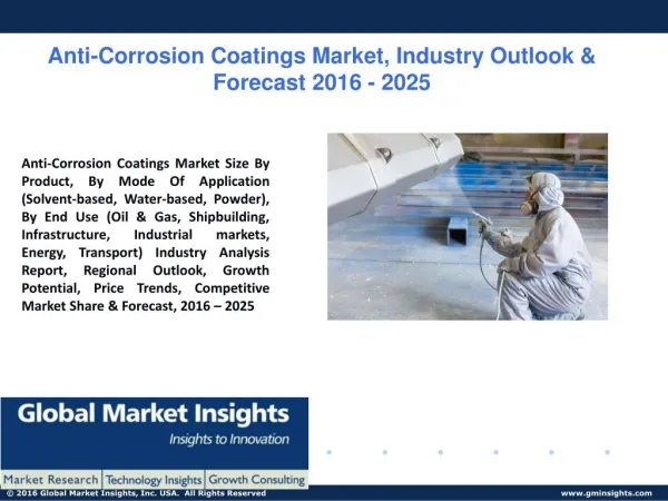 PPT for Anti Corrosion Coatings Market Share