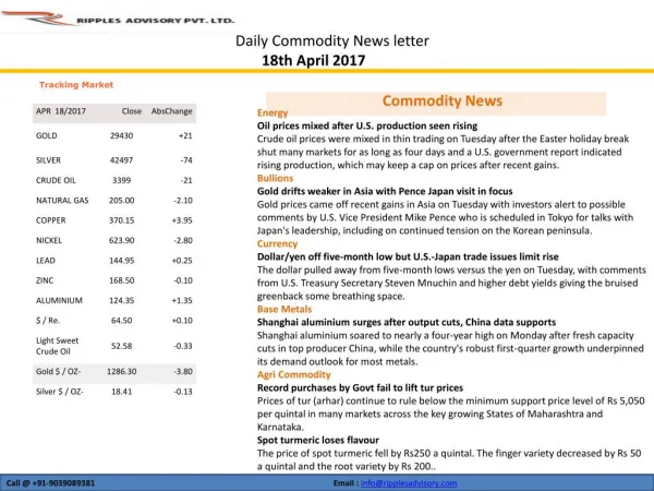 RIPPLES-COMMODITY-DAILY-REPORT-APRIL-18-2017