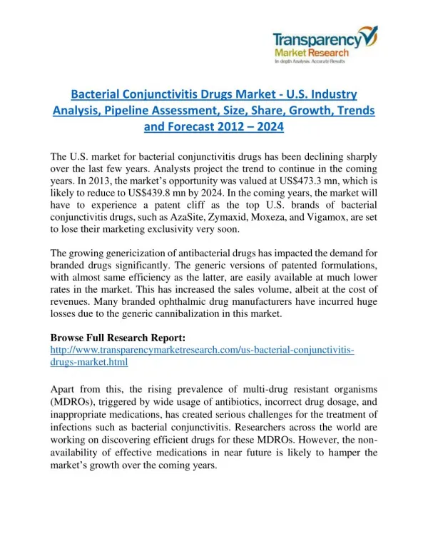 Bacterial Conjunctivitis Drugs Market Research Report Forecast to 2024