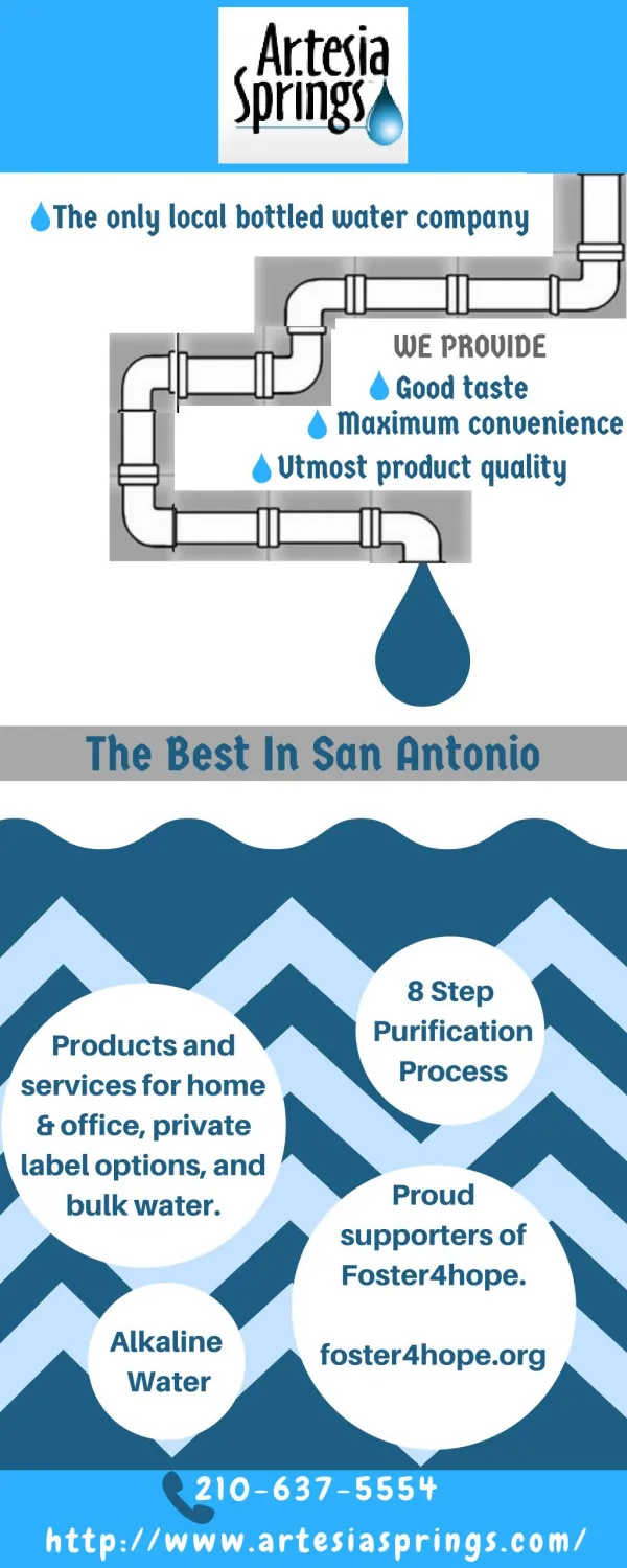 Ensure Quality Water with Local Bottled Water Company in San Antonio
