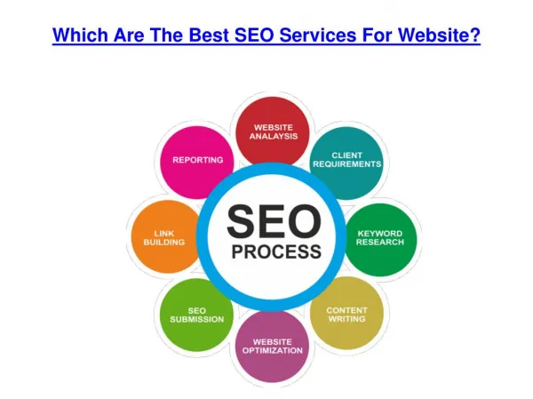 Which Are The Best SEO Services For Website?