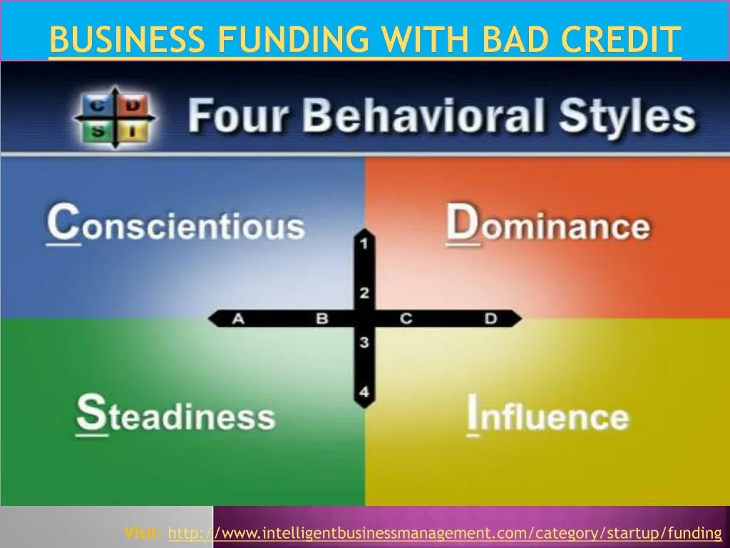 business funding with bad credit