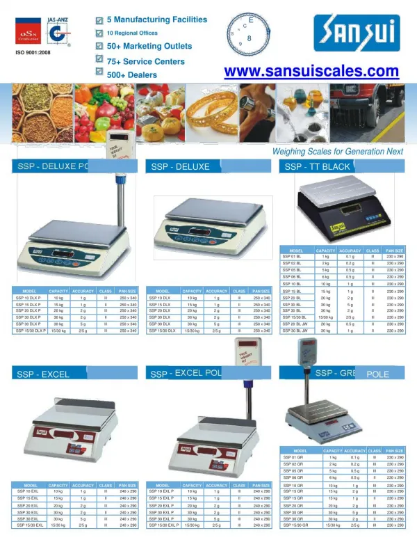 Electronic weighing scale – Sansui Electronics
