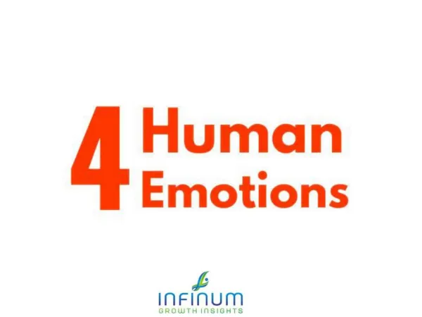 Four Human Emotion - Joy, Sadness, Anger and Fear is a significant part of our lives